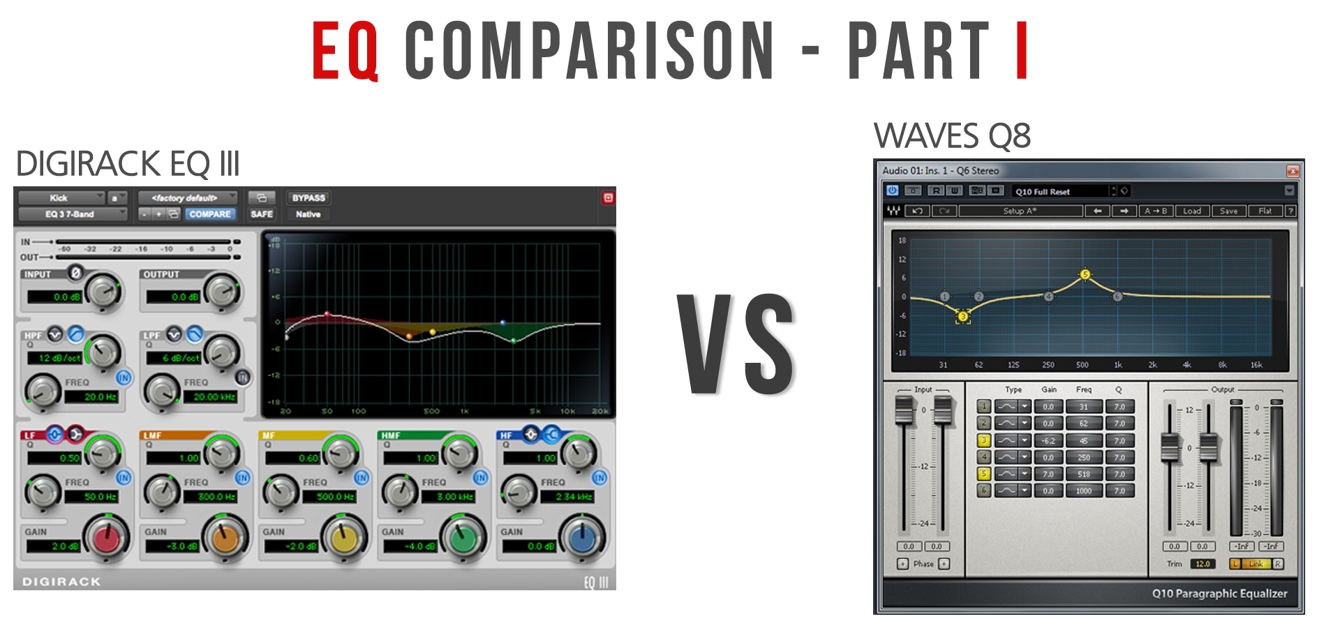 AVID DigiRack EQ III vs WAVES Q8 EQ