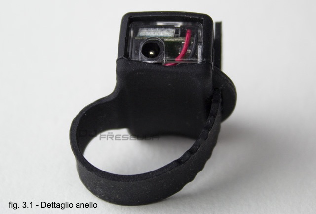 fig.3.1.Hot Hand Usb - Dettaglio anello - Age of Audio