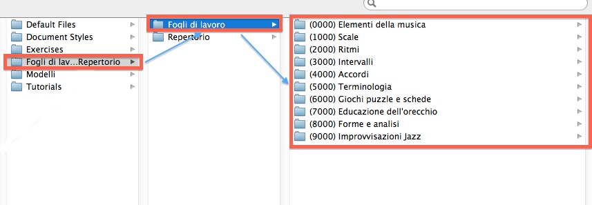 Fig.1 - Fogli di lavoro copy